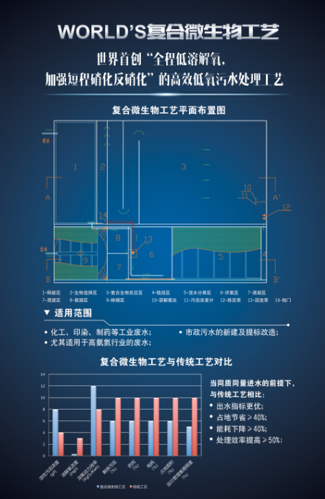 北京沃尔德斯申请专利